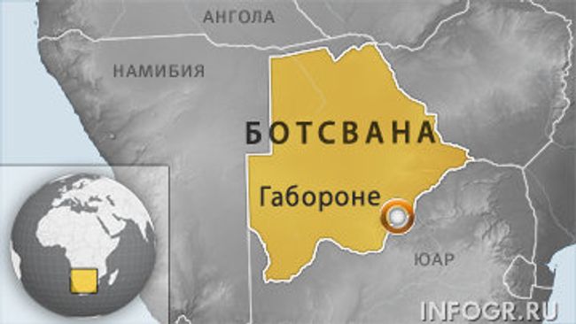 Ботсвана Ботсвана