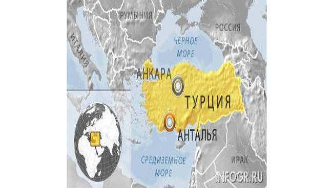 Турция