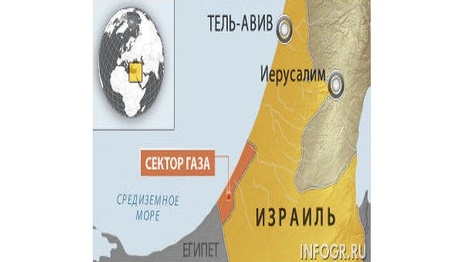 Сектор Газа