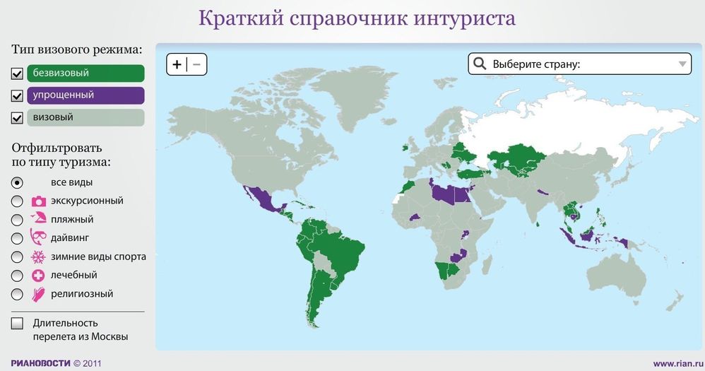 Краткий справочник интуриста Краткий справочник интуриста