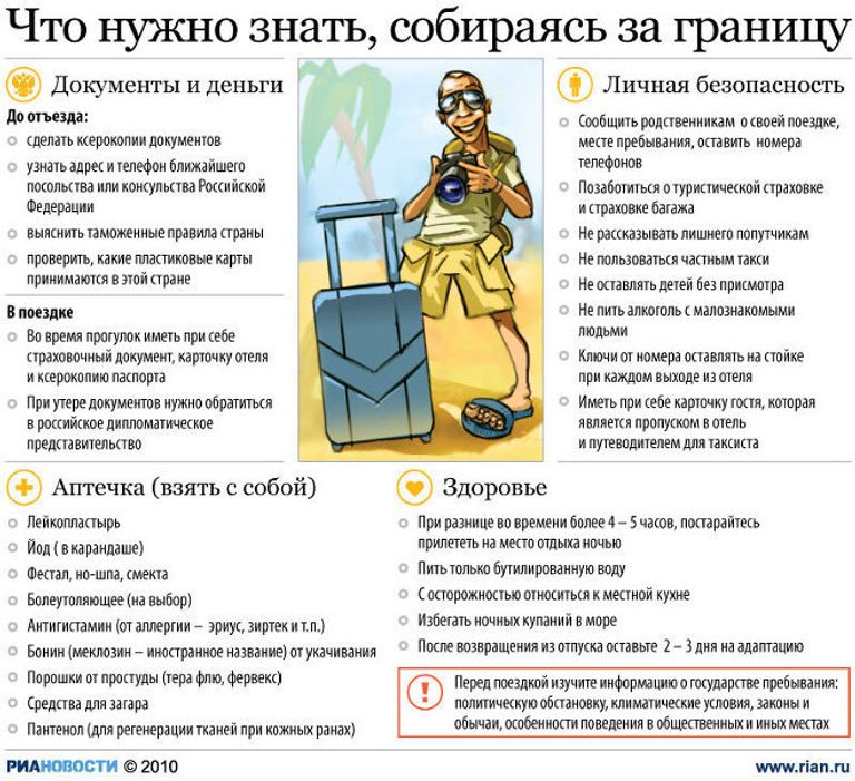 Советы туристу, собирающемуся за границу Советы туристу, собирающемуся за границу