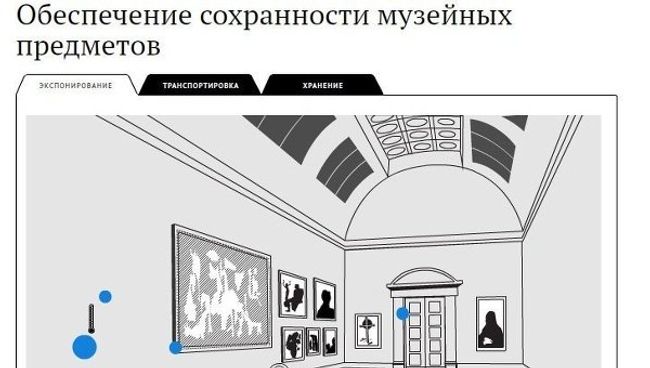 Тайны хранения и транспортировки музейных ценностей Тайны хранения и транспортировки музейных ценностей