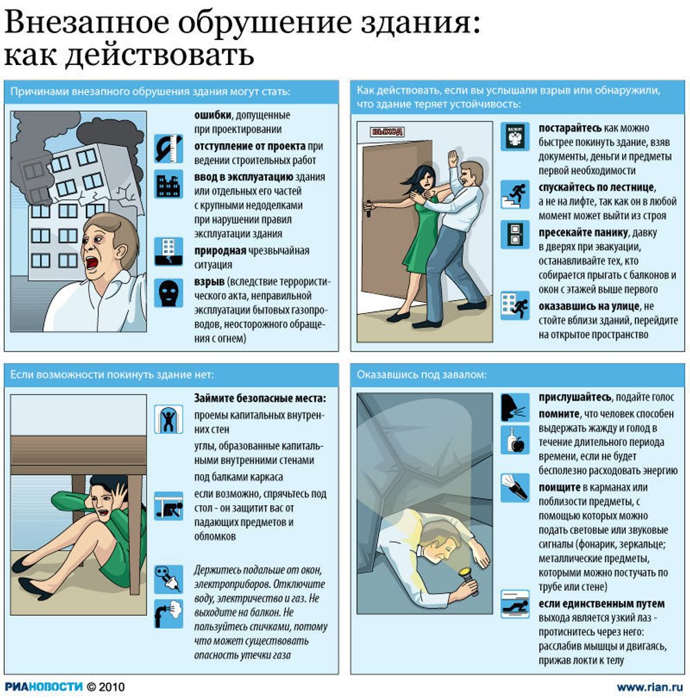 Что делать при внезапном обрушении здания