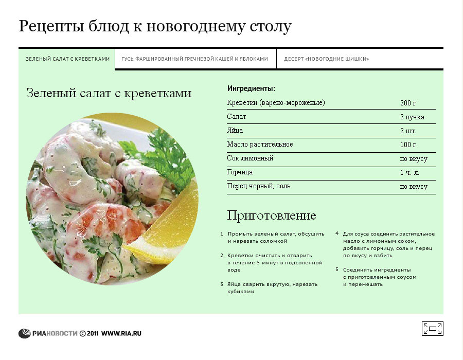 Рецепты блюд к новогоднему столу