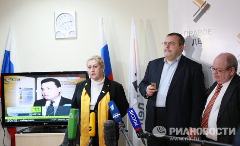 Работа штаба политической партии Правое дело в Москве Работа штаба политической партии Правое дело в Москве