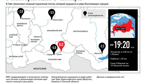Землетрясение в Восточной Сибири Землетрясение в Восточной Сибири