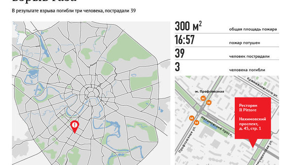 Взрыв газа в итальянском ресторане в Москве