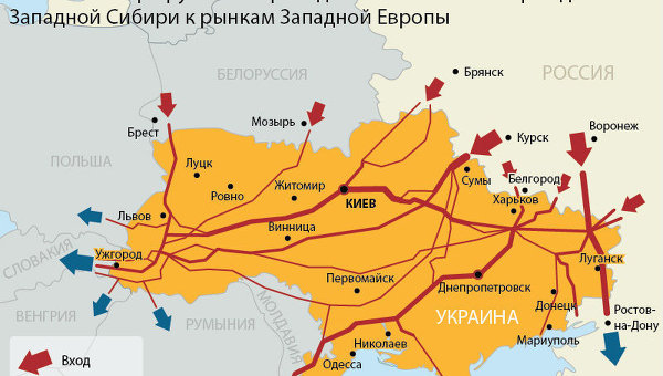 Газотранспортная система Украины