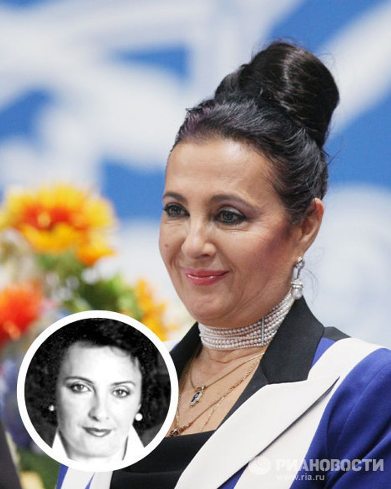 Ирина Винер Ирина Винер