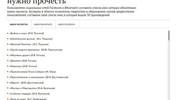 Книги, которые обязательно нужно прочесть Книги, которые обязательно нужно прочесть