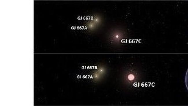 Планета GJ 667Cc и планета GJ 667Cb глазами художника Планета GJ 667Cc и планета GJ 667Cb глазами художника