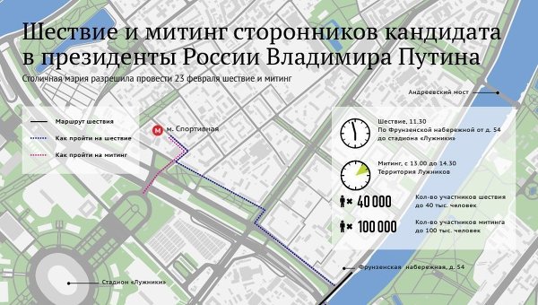 Маршрут шествия и место проведения митинга сторонников Путина 