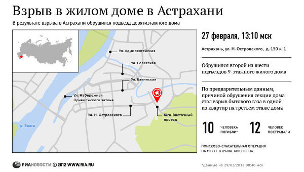 Взрыв в жилом доме в Астрахани