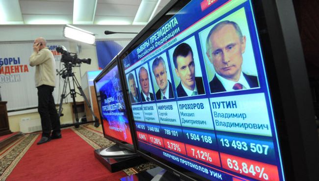 Подведение предварительных итогов выборов президента РФ Подведение предварительных итогов выборов президента РФ