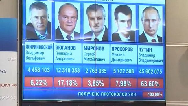 В ЦИКе огласили окончательные результаты выборов президента РФ В ЦИКе огласили окончательные результаты выборов президента РФ