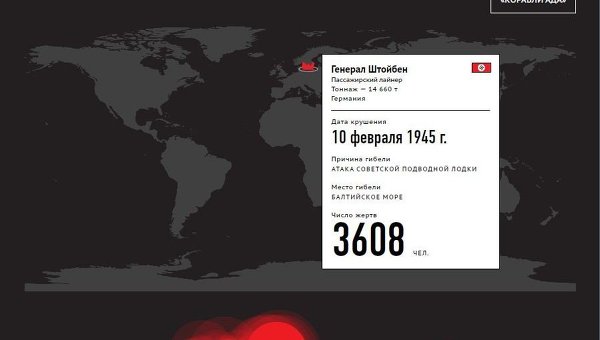 Крупнейшие кораблекрушения ХХ века
