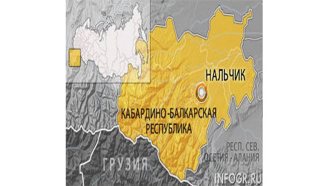 Нальчик. Архив Нальчик. Архив