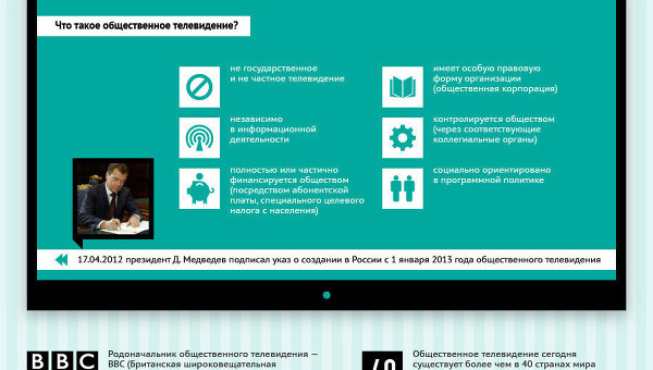 Общественное телевидение