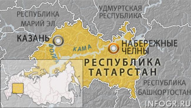 Набережные Челны Набережные Челны