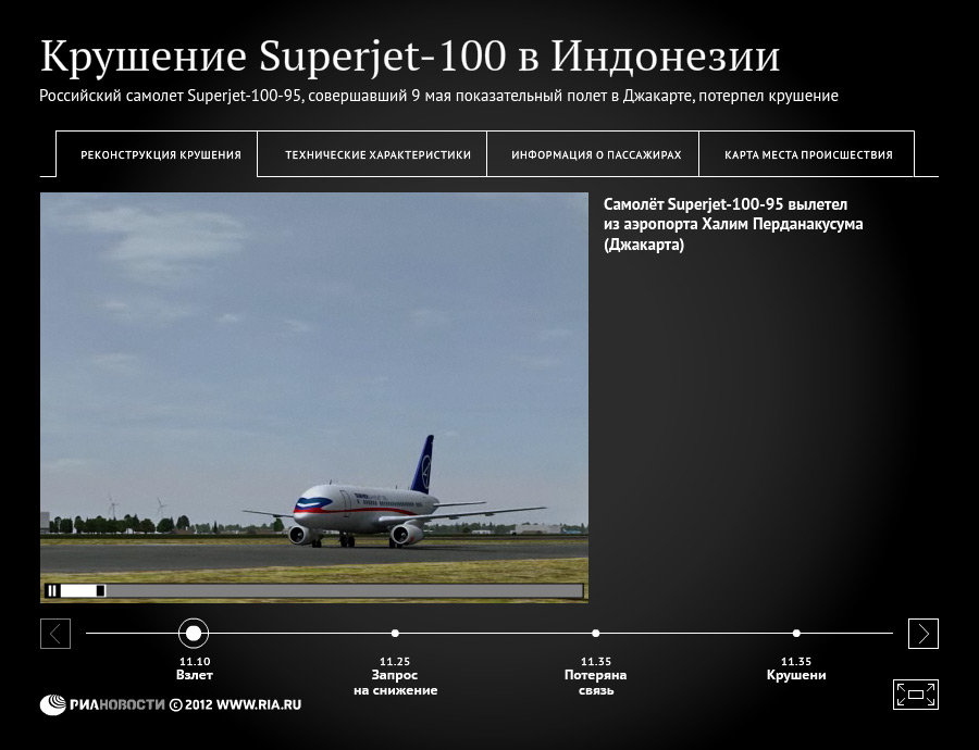 Крушение SuperJet-100 в Индонезии Крушение SuperJet-100 в Индонезии
