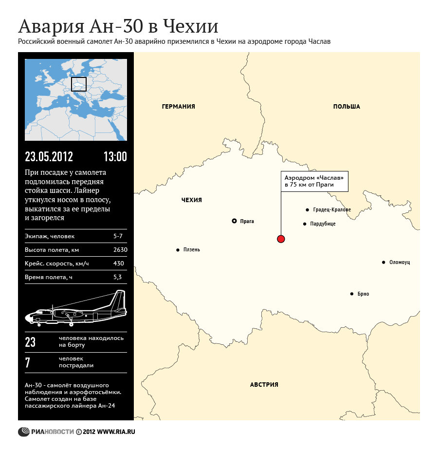 Авария Ан-30 в Чехии