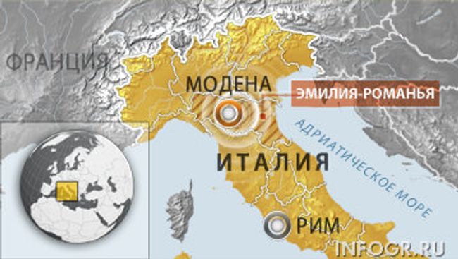 Италия