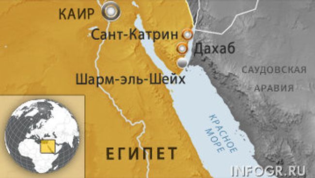 Юг Синая в Египте