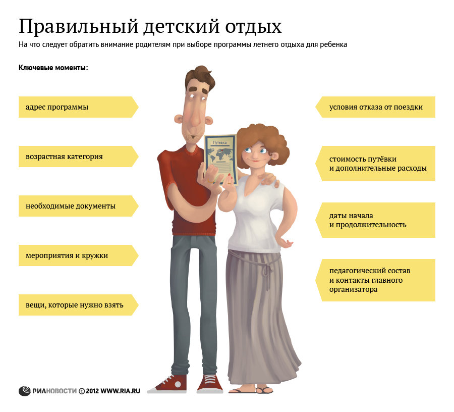 Правильный детский отдых Правильный детский отдых