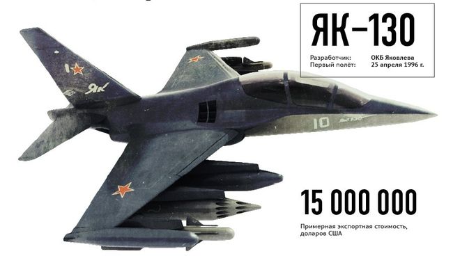 Учебно-боевой самолет Як-130 Учебно-боевой самолет Як-130