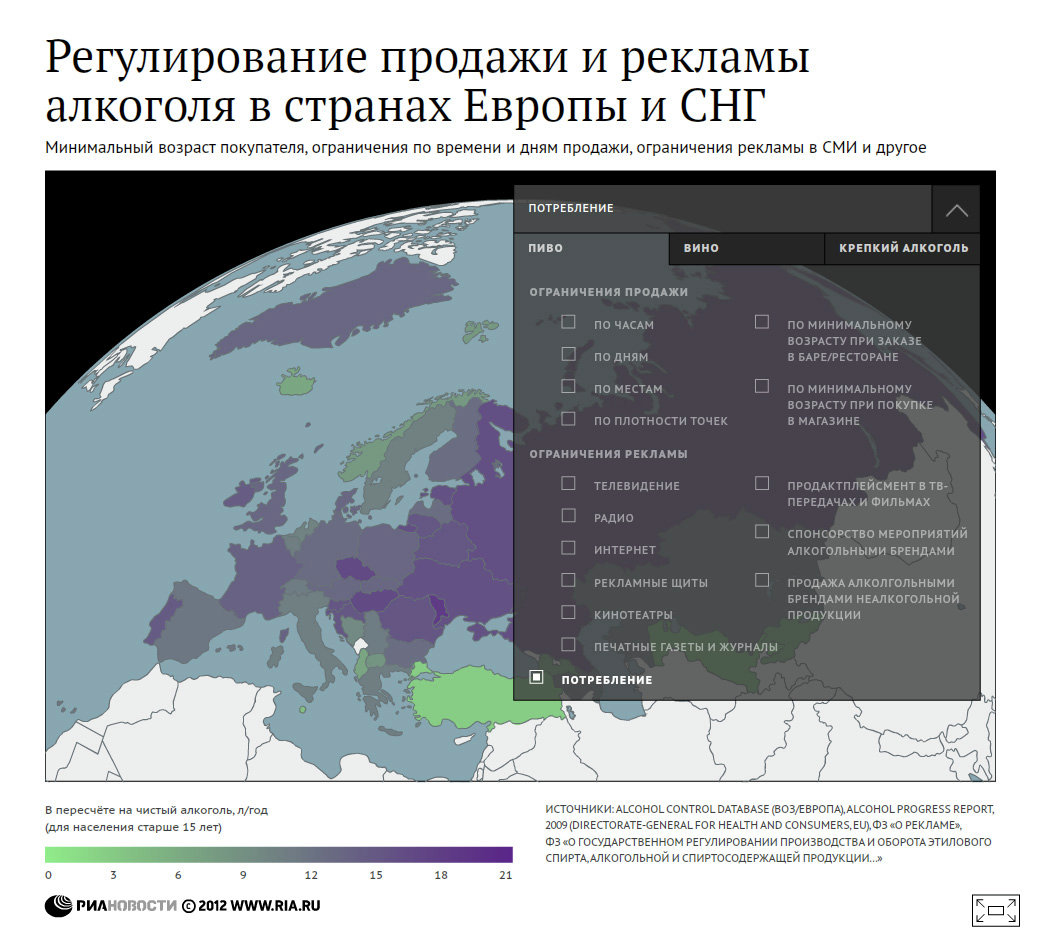 Регулирование продажи и рекламы алкоголя в странах Европы и СНГ Регулирование продажи и рекламы алкоголя в странах Европы и СНГ