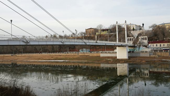 Виды Оренбурга