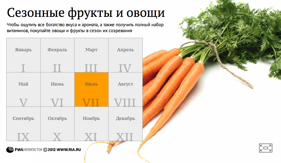 Сезонные фрукты и овощи Сезонные фрукты и овощи