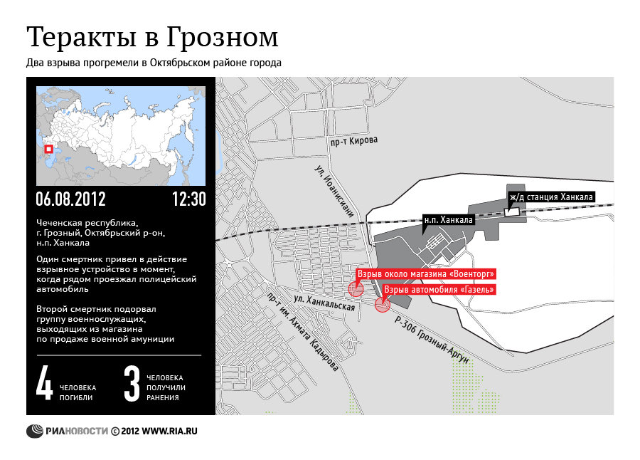Подрыв автомобиля в Грозном