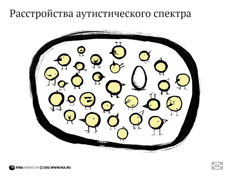 Расстройства аутистического спектра Расстройства аутистического спектра