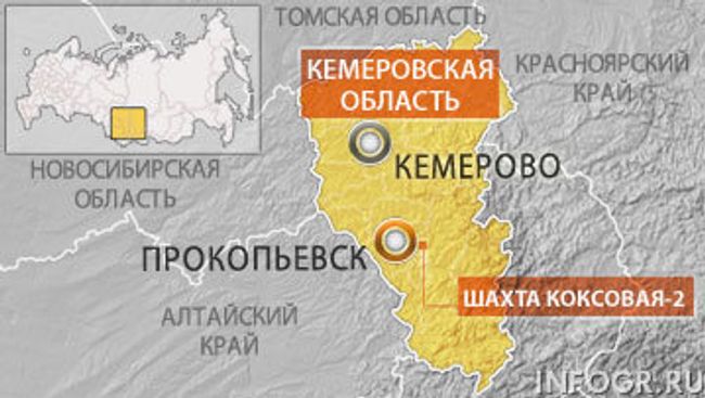Кемерово Кемерово