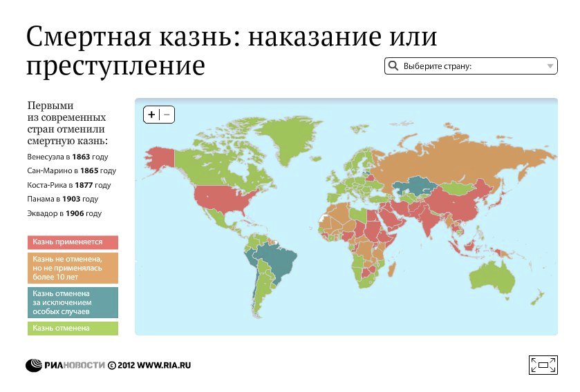 Смертная казнь: наказание или преступление Смертная казнь: наказание или преступление