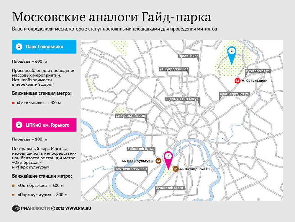 Московские аналоги Гайд-парка Московские аналоги Гайд-парка