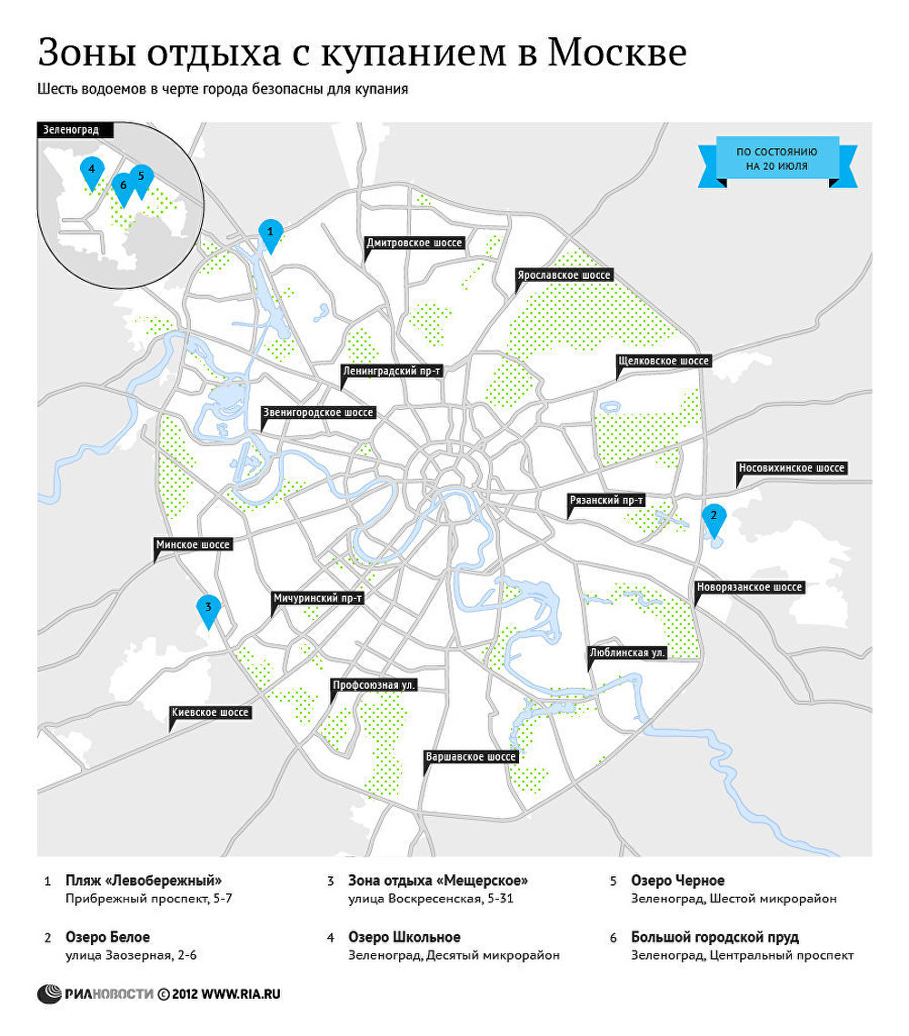 Зоны отдыха с купанием в Москве Зоны отдыха с купанием в Москве