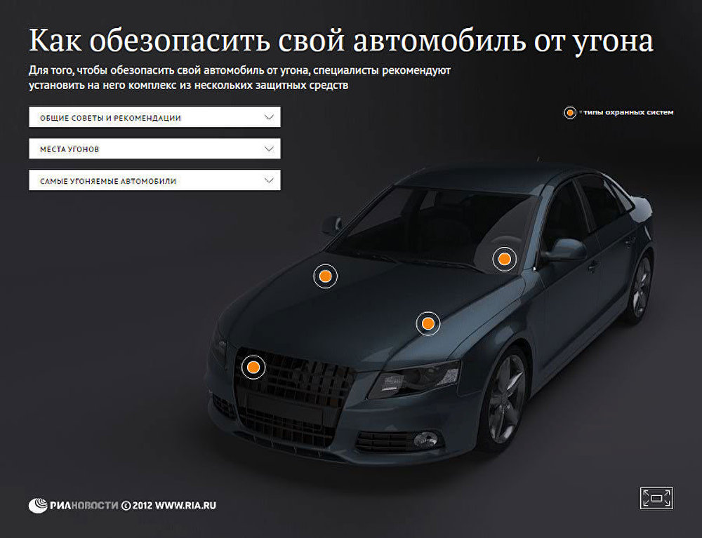 Как обезопасить свой автомобиль от угона
