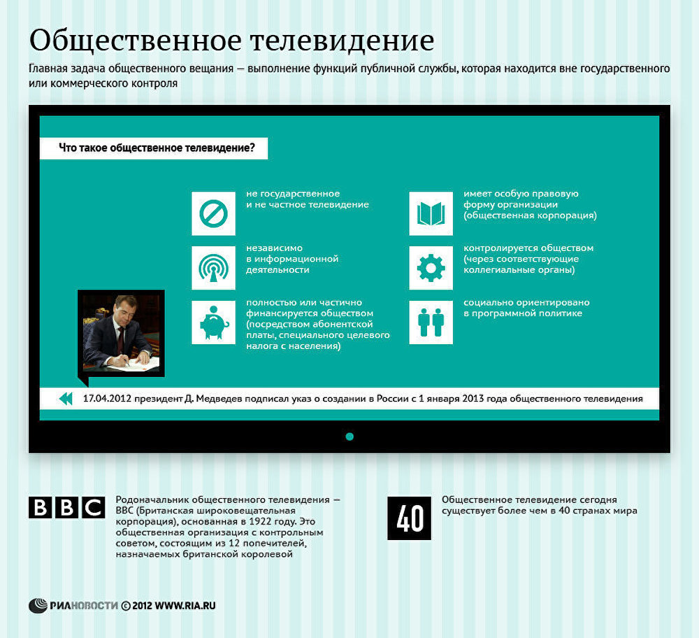 Общественное телевидение