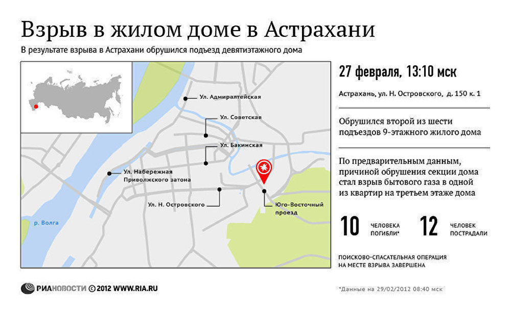 Взрыв в жилом доме в Астрахани Взрыв в жилом доме в Астрахани