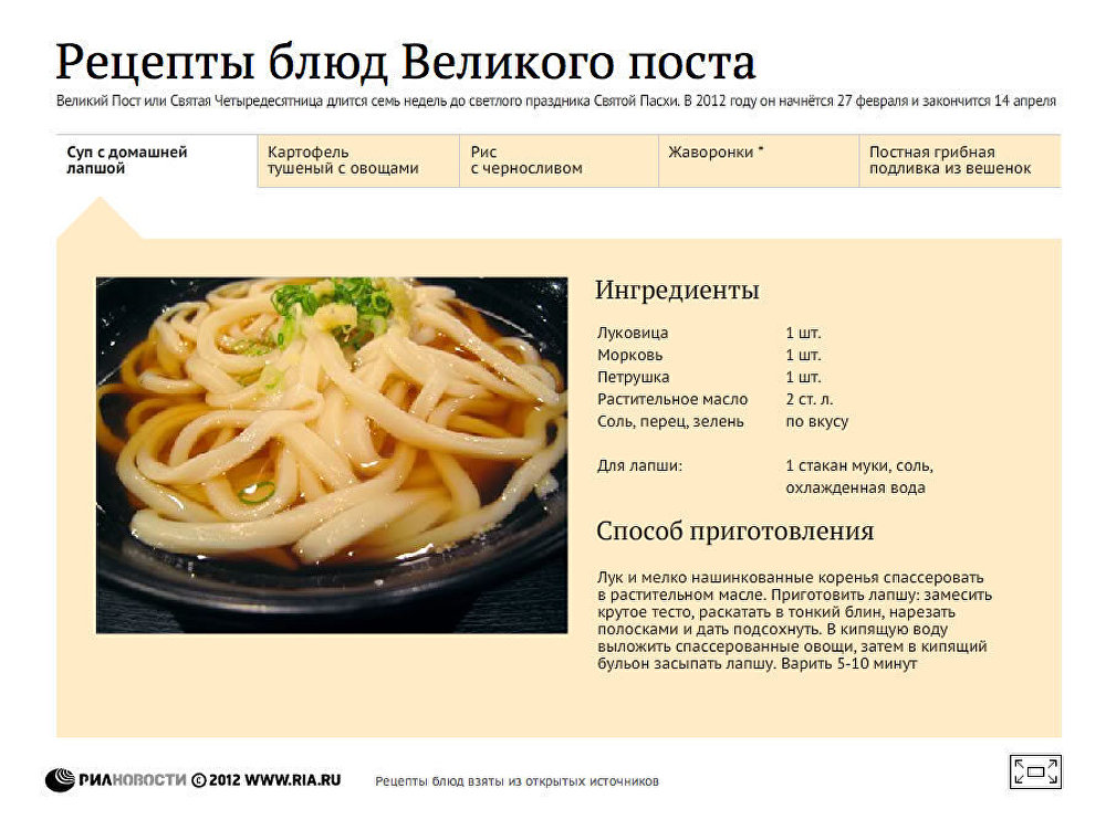 Рецепты блюд Великого поста Рецепты блюд Великого поста