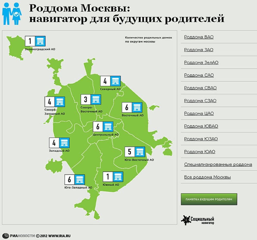 Роддома Москвы: навигатор для будущих родителей Роддома Москвы: навигатор для будущих родителей