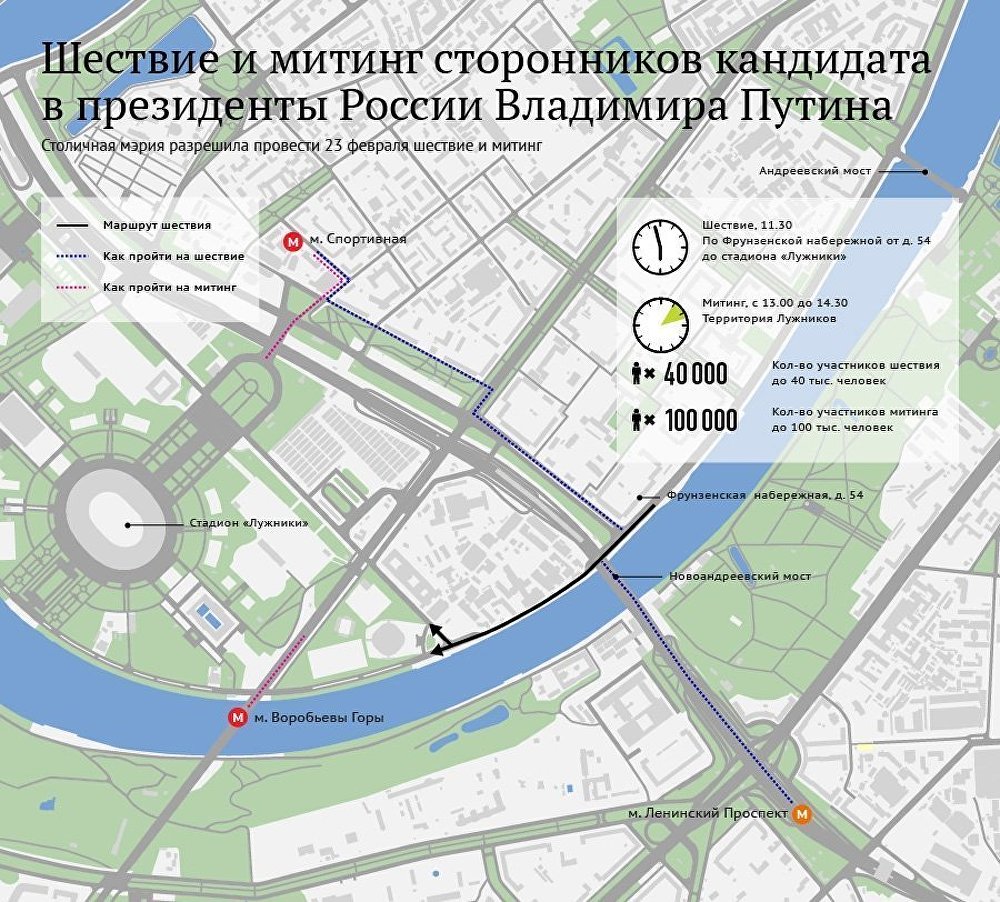Маршрут шествия и место проведения митинга сторонников Путина Маршрут шествия и место проведения митинга сторонников Путина