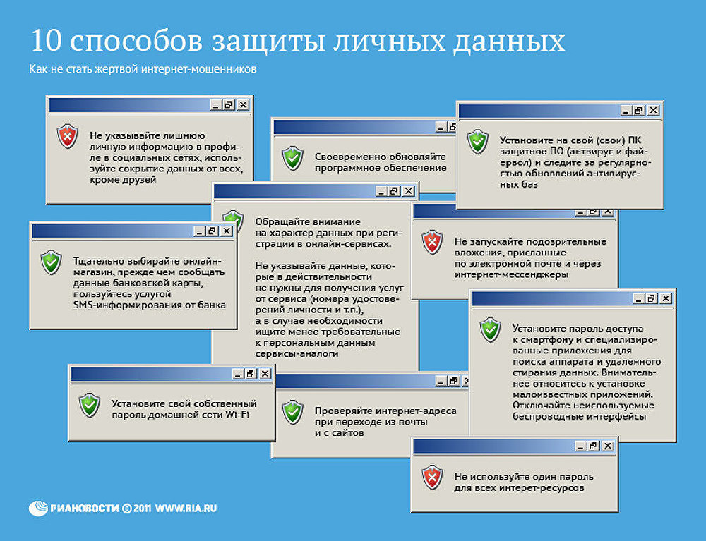 10 способов защиты личных данных 10 способов защиты личных данных