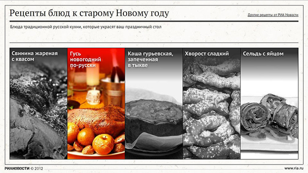Рецепты к Старому Новому году Рецепты к Старому Новому году