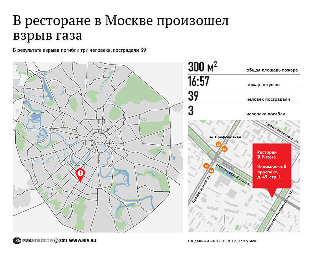 Взрыв газа в итальянском ресторане в Москве Взрыв газа в итальянском ресторане в Москве