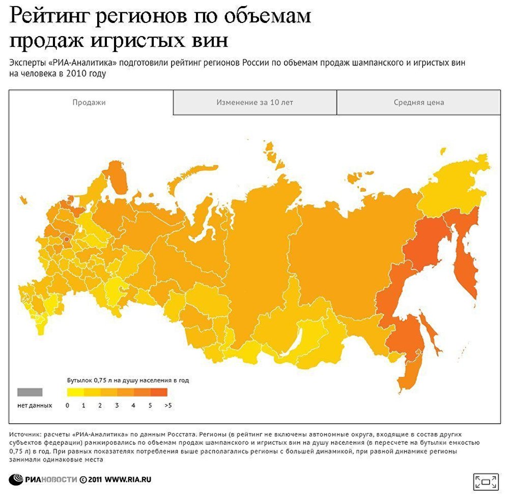 Где больше любят шампанское - новогодний рейтинг регионов Где больше любят шампанское - новогодний рейтинг регионов