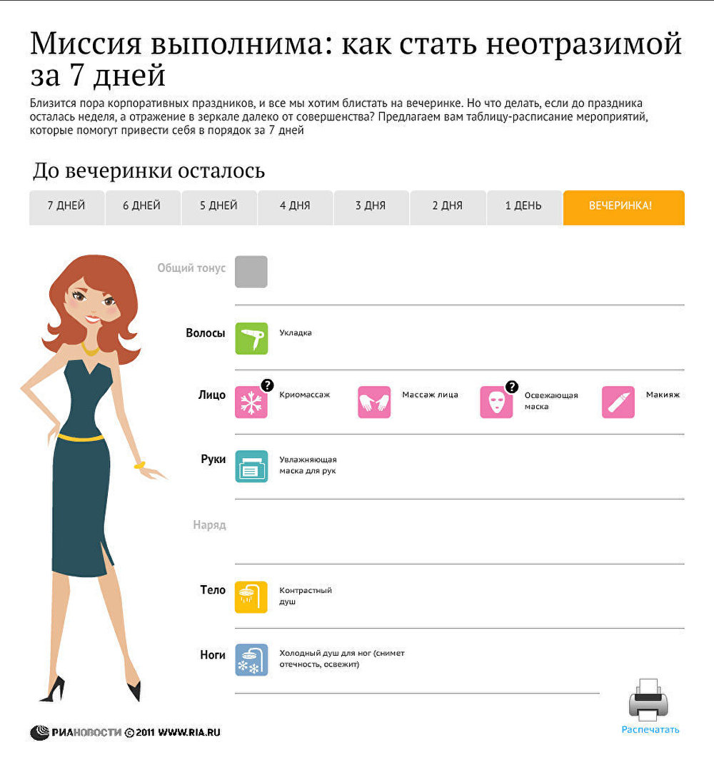 Сытые и стройные / Миссия выполнима: как стать неотразимой за 7 дней Сытые и стройные / Миссия выполнима: как стать неотразимой за 7 дней