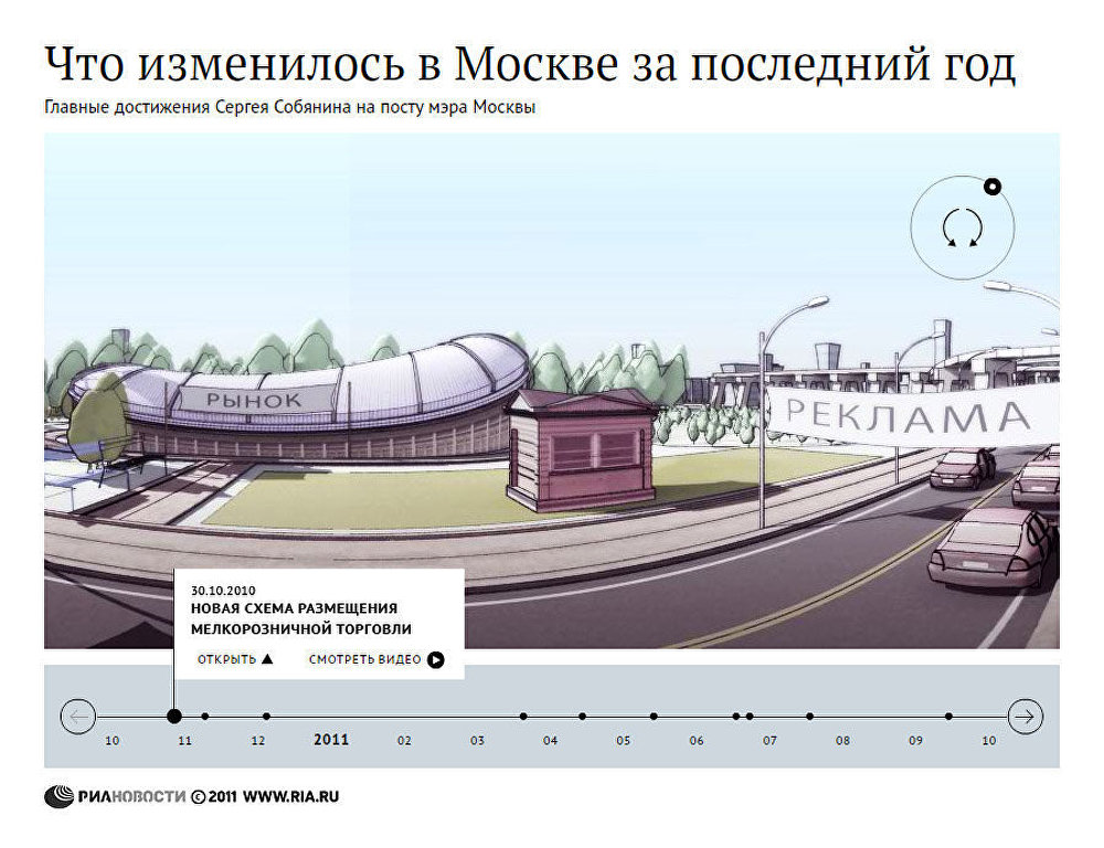 Что изменилось в Москве за последний год Что изменилось в Москве за последний год
